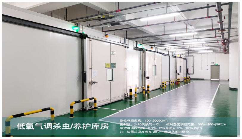 新版GAP發(fā)布，森羅氣調(diào)養(yǎng)護技術(shù)助力中藥材高質(zhì)量發(fā)展！